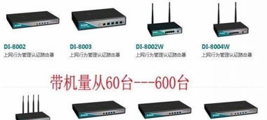 路由器、交換機網絡設備批發與綜合網絡服務